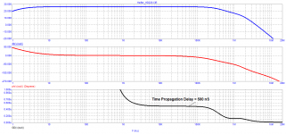 Hafler_DH-220_Bode.png