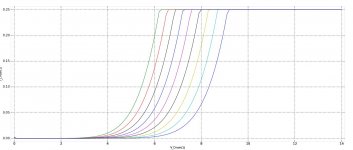 LU1014D_6V_Vds_145_128_Vgs.jpg