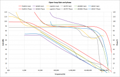 Super-regs opamps I.png