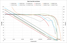 Super-regs opamps II.png