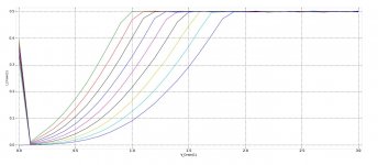 LU1014D_Family_LowVds.jpg