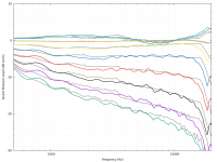 simulated_vs_measured.png
