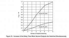 74 logic switching.JPG