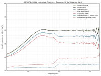 directivity.png