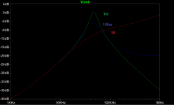 LT1963_Stability.png