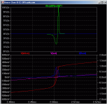 Bayes-Class-B-CC-OPS-pole5V-100HzTri.png