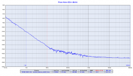 TWTMC-DRIXO 6144 - shielded_Batteries_att6dB_1h.png