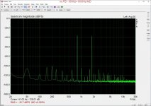 E130L-800Hz+1800Hz-IMD-L-OL.JPG