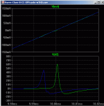 Bayes-Class-B-CC-OPS-pole5V-100Hz-wTHD.png