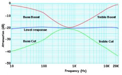 Amp Tone Control.jpg