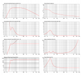 RSS265HF-4-Subwoofer-V05-Charts.png