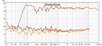 system distortion.jpg