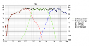 AshG 3 way SPL.png