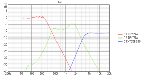 AshG 3 way Filter.png