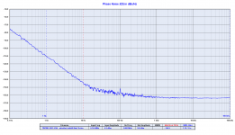 TWTMC-EXO 6144 - shielded att6dB Batt 1h.png