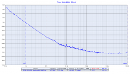 TWTMC-EXO 24576 - shielded att6dB Batt 1h.png
