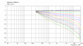 damped.png