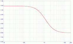 EQ RESP.gif