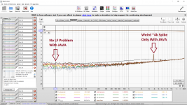 JAVA No LF Problem But Weird 4 kHz Spike.png