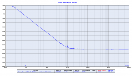 TWTMC-PXO Pierce 12288 - shielded att6dB Batt.png