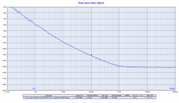 TWTMC-PXO Pierce 24576 - shielded att6dB Batt.png