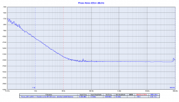 TWTMC-PXO-AIO 12288 MHz - shielded att6dB Batt.png