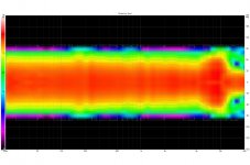 DI sonogram up to 90degrees.jpg DI sonogram up to 90degrees.jpg