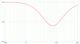 SAL EQ RESP.gif