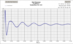 onkyo_63Hz_step.PNG
