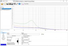 PTT6.5W04 vented vs sealed Group Delays.jpg