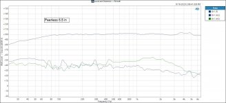 Level and Distortion -_ Smooth 2.jpg