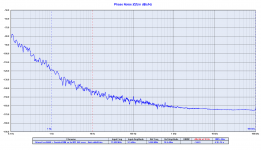 TWTMC-DBM 56448 to 112896 - Batt att6dB.png