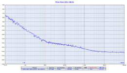 TWTMC-DBM 112896  to 225792 - Batt att6dB.png