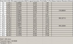 SLNR Table.jpg