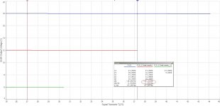 SLNR at Vout = 12 V.jpg