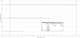 SLNR at Vout = 18 V.jpg