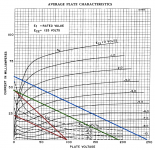 12ca5 latest curves.PNG