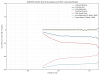 wg15_directivity_lw.png