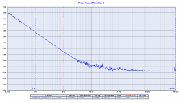TWTMC-STS 225792 MHz - Battery att6dB.png