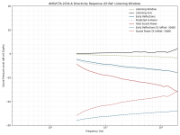 faital_directivity_lw.png