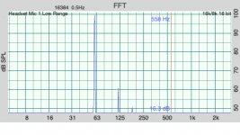 60hz@100db.JPG