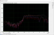 FS21 unter Winkeln 0 -15 -30 - 45 - 60 - 75.png