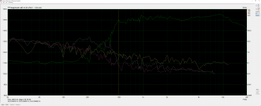 FS21 Distorsion loud.png