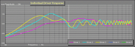 baffle diffraction response.gif