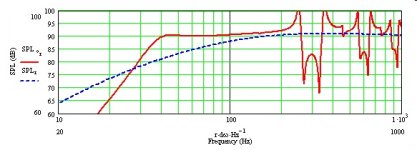 strong_taper_short_nw_sht.jpg