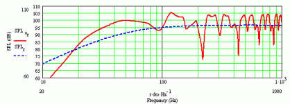 bib for eminence beta 12lta.gif