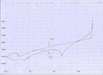analyse k2 and k3.jpg