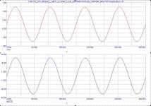 circuit_cfp_mosfet__xbuf_closed_loop_emittercoupled_kanwar_mod.cir_graph1.jpg