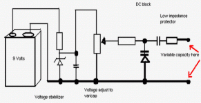 varicap circuit.gif