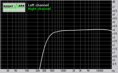 zeus-soundcard freq..png